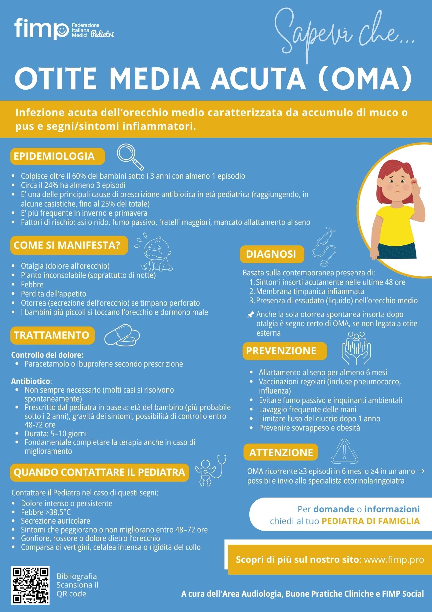 FIMP Otite Media Acuta