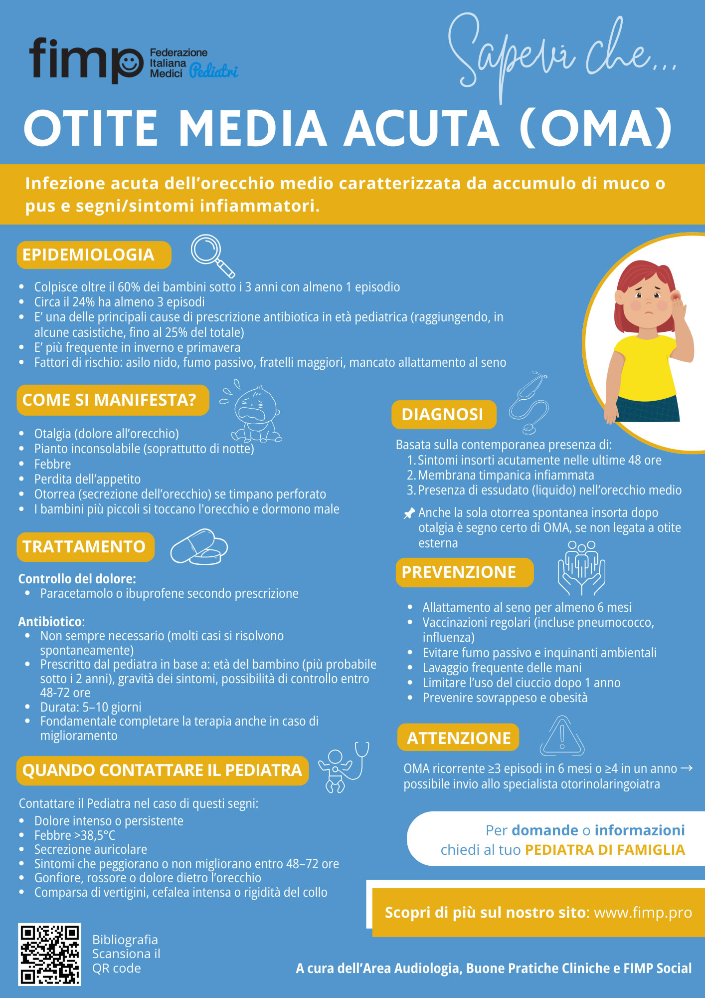 FIMP Otite Media Acuta
