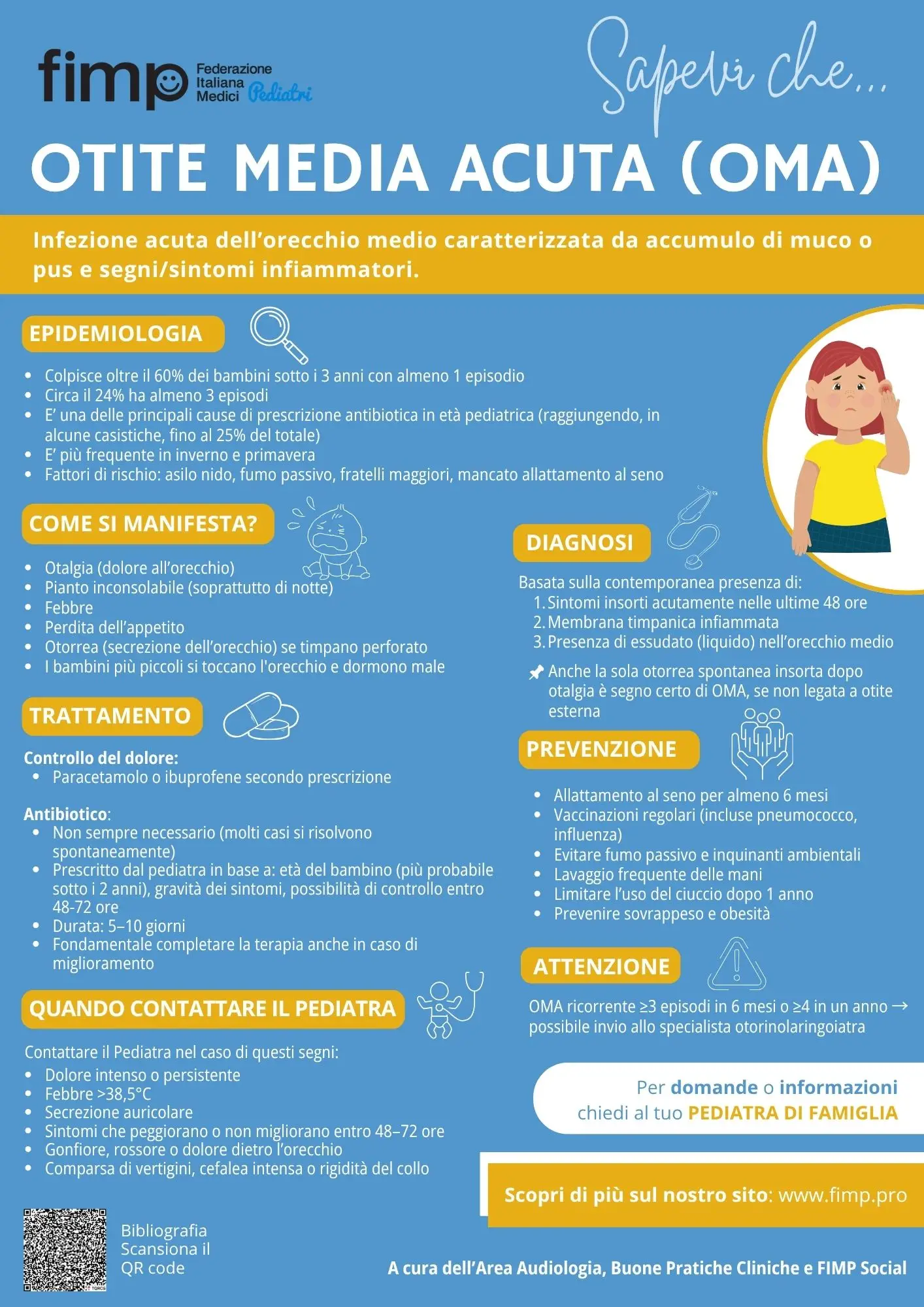 FIMP Otite Media Acuta