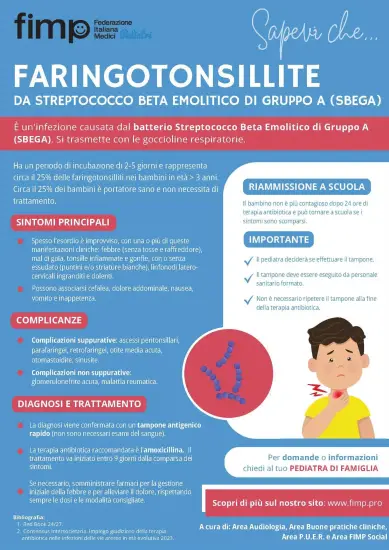 FARINGOTONSILLITE DA STREPTOCOCCO BETA EMOLITICO DI GRUPPO A (SBEGA)