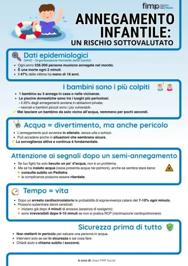 ANNEGAMENTO INFANTILE