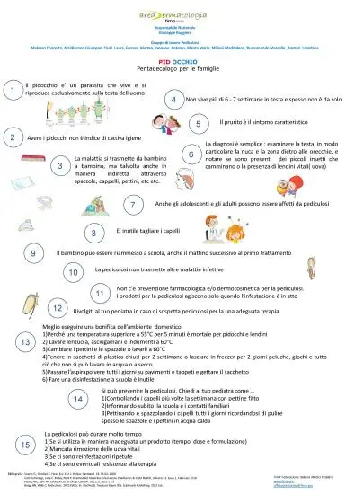Pediculosi