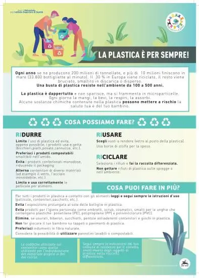 La plastica è per sempre