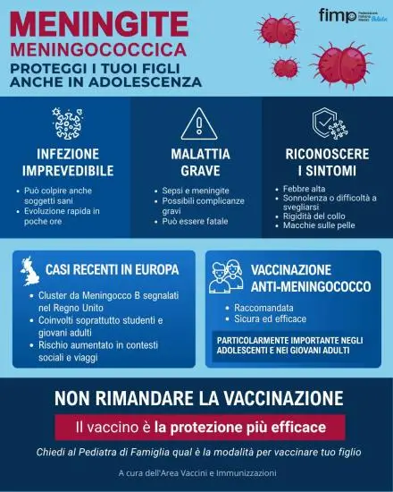 Meningite Meningococcica